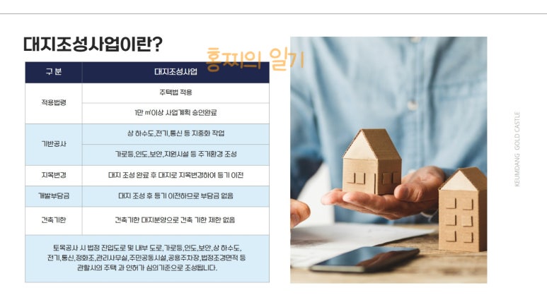 금당산업 이미지