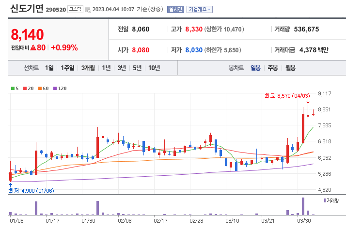 HB시스템 이미지