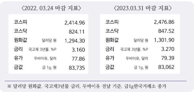 에스아이물류 이미지