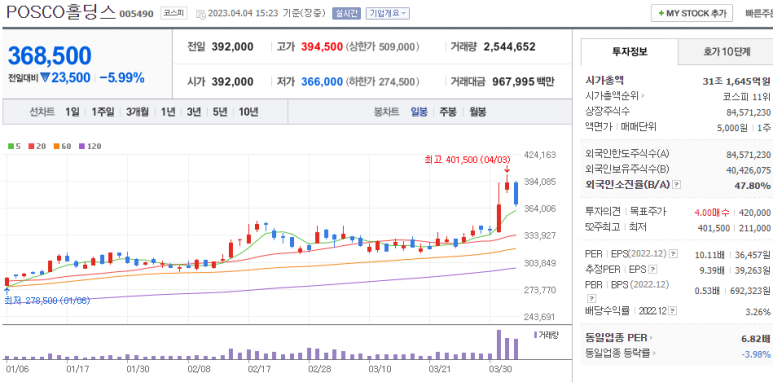 하이텍글로벌 이미지