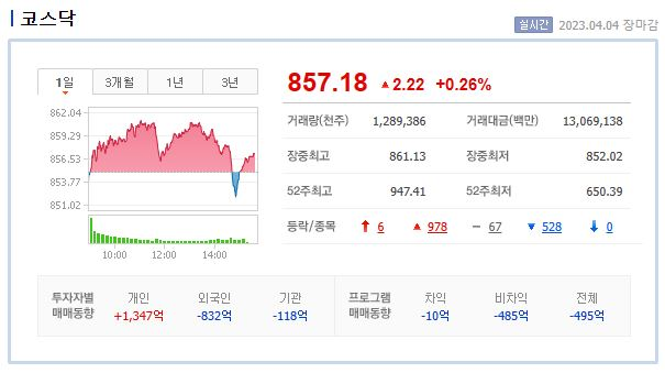 (주)비엘팜텍 이미지