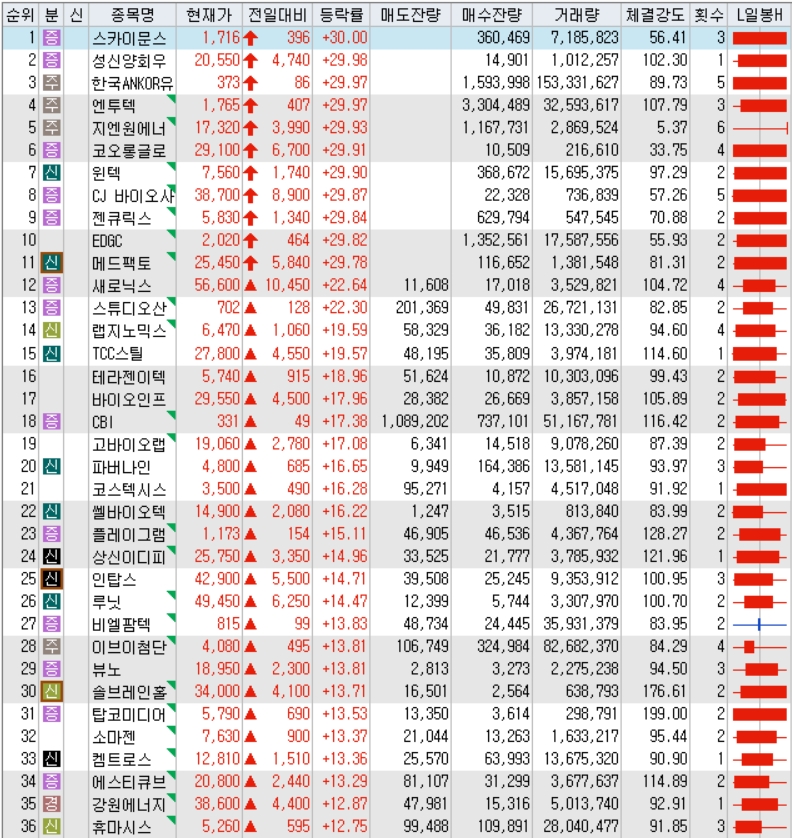 가온시스 이미지
