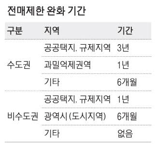 프로건축인력 이미지