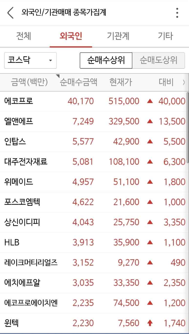 조일엔지니어링 이미지