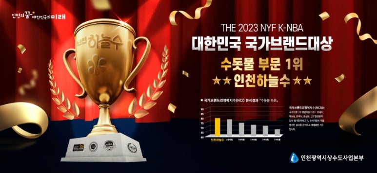 인천식품안전시스템 이미지