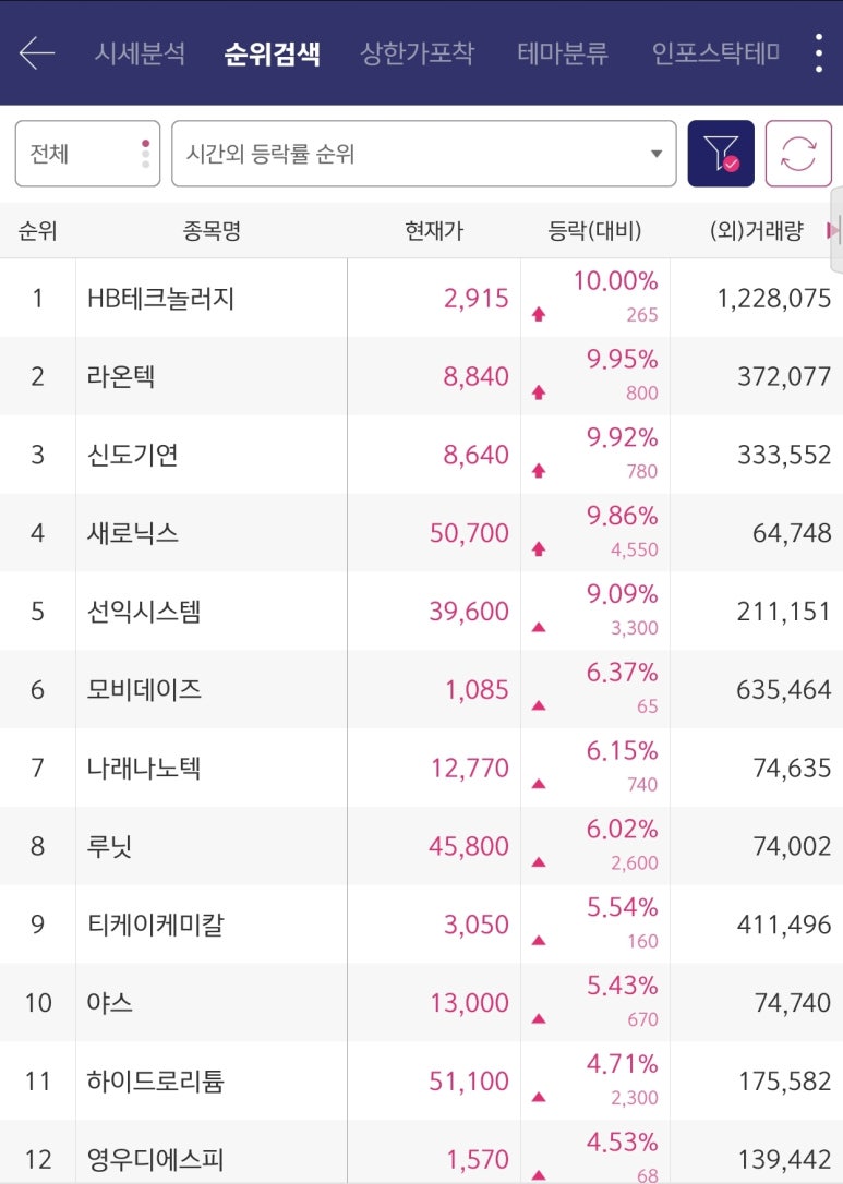 브이비엘 이미지