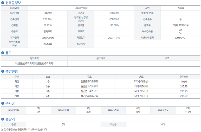 인의초등학교 이미지