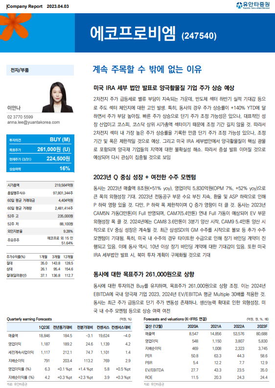 (주)에코프로비엠 이미지