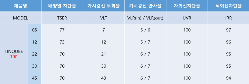 프렌즈멀티샵 이미지