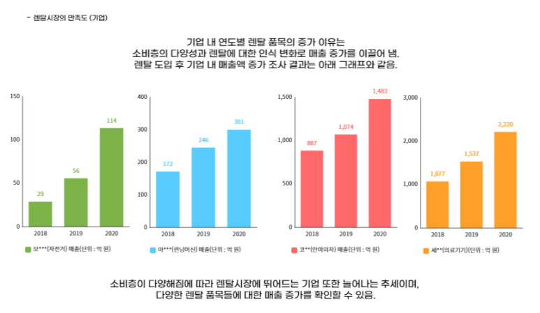 리브짐 이미지