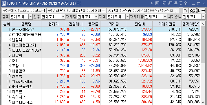 (주)성신에너지 이미지
