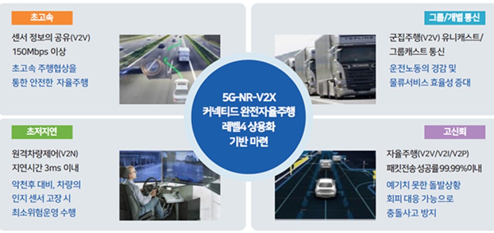 곁에개발 이미지