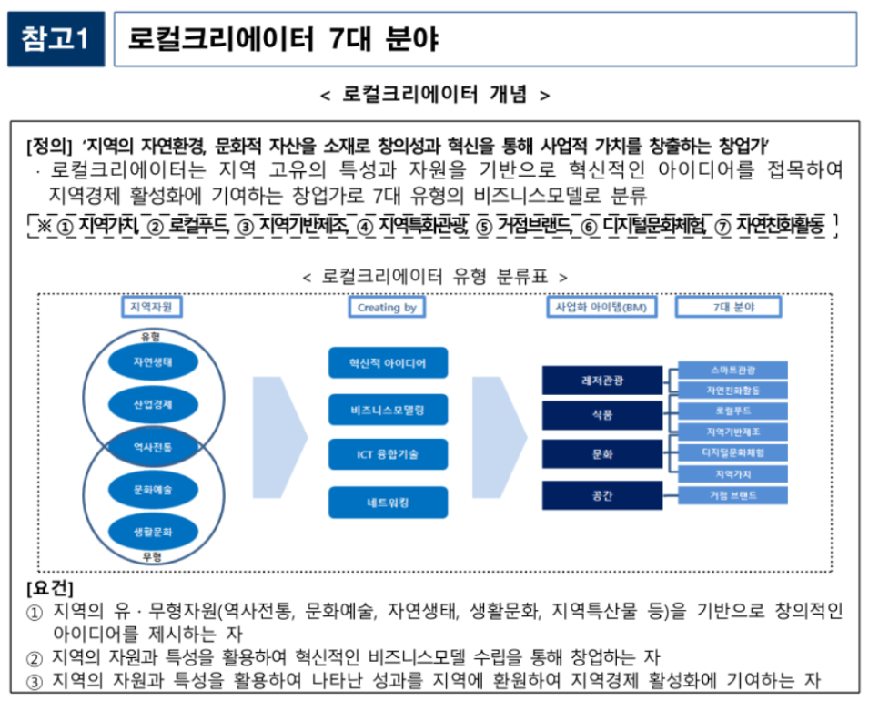 (주)디케이스토어 이미지