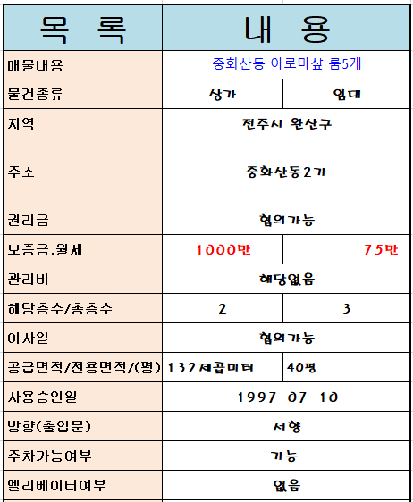 대운아로마 이미지