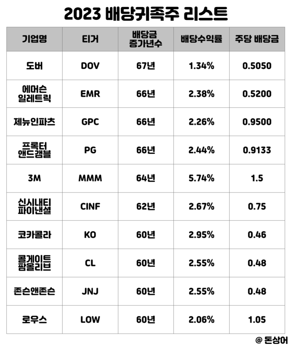 도버엔지니어링 이미지