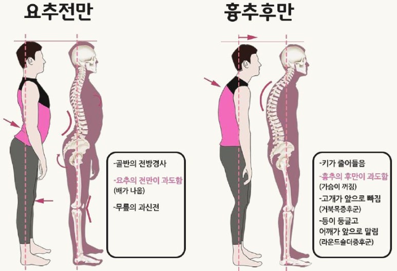 마천경희한의원 이미지
