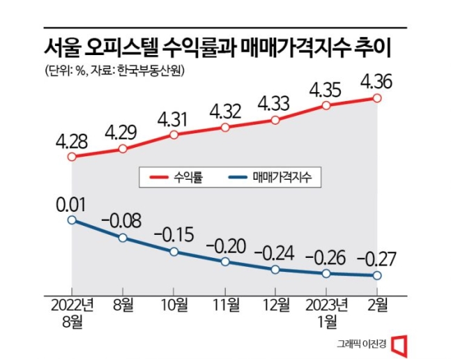 SK인력 이미지