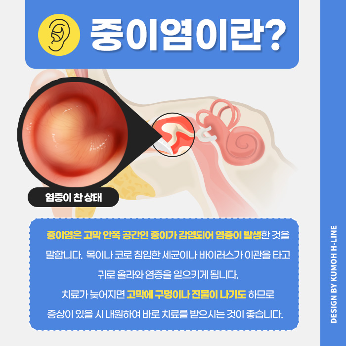 센트럴이비인후과의원 이미지