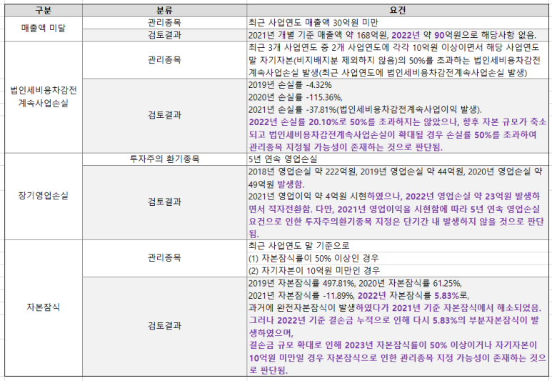 상림이엔지 이미지