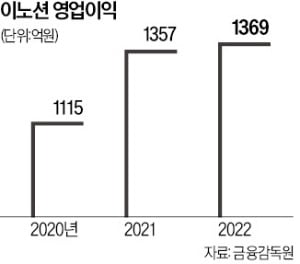 광고회사한강 이미지