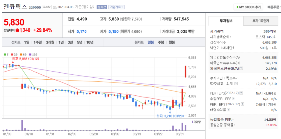 (주)성신에너지 이미지