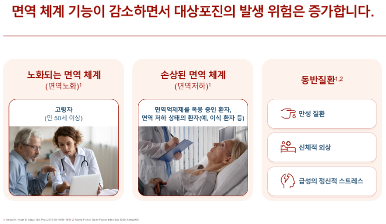 삼송성모내과 이미지