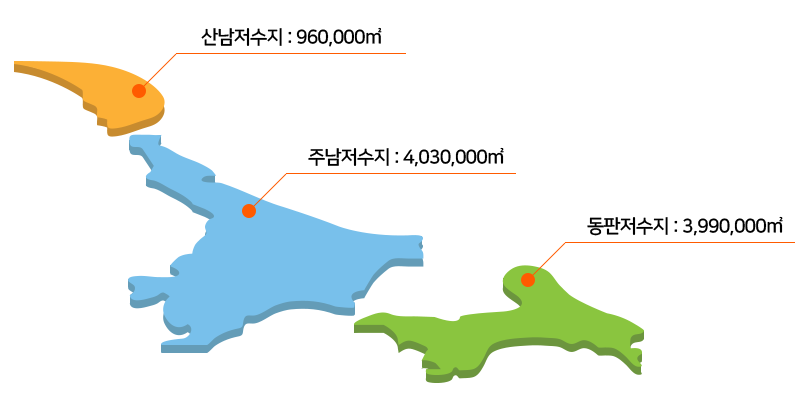 주남오리궁 이미지
