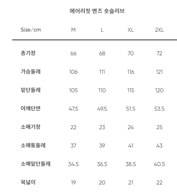 에센셜에이 이미지