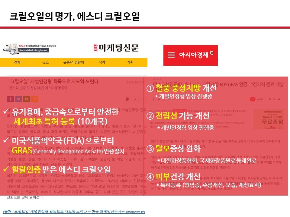 에스디 포인트 이미지