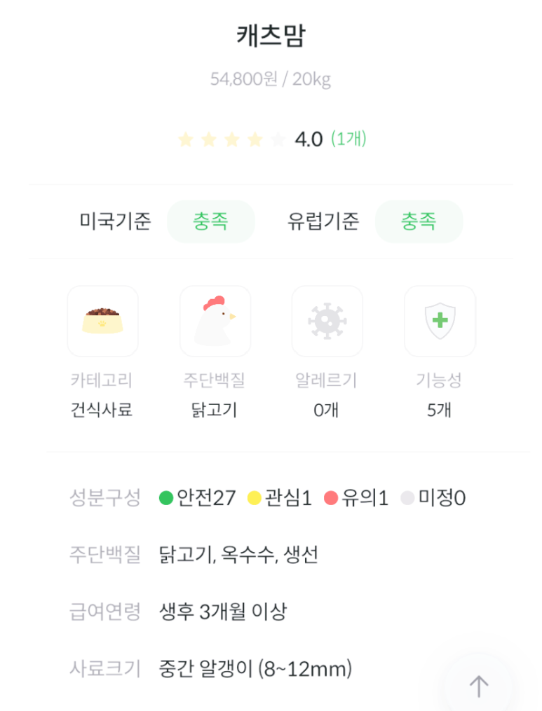 샐러드캐츠 이미지