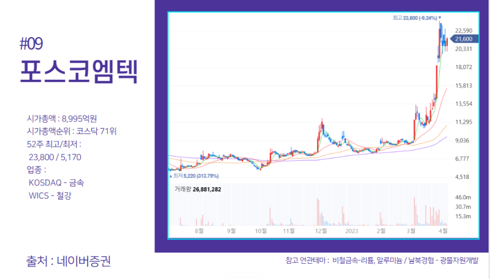 삼정엔지니어링 주식회사 이미지