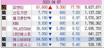 신도에스피 이미지