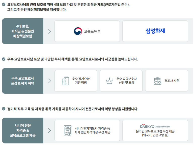 시니어케어요양보호사교육원 이미지