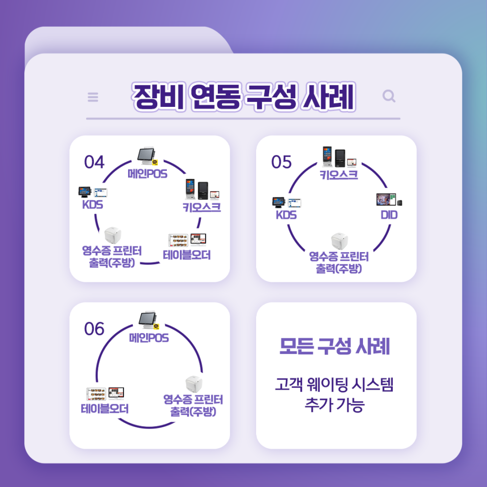 한국정보통신경남지사 이미지