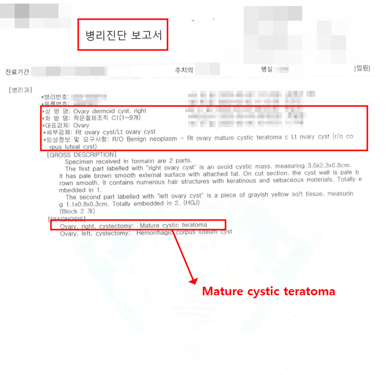 장원손해사정행정사사무소 이미지
