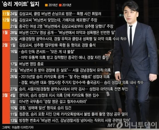 클럽버닝 이미지