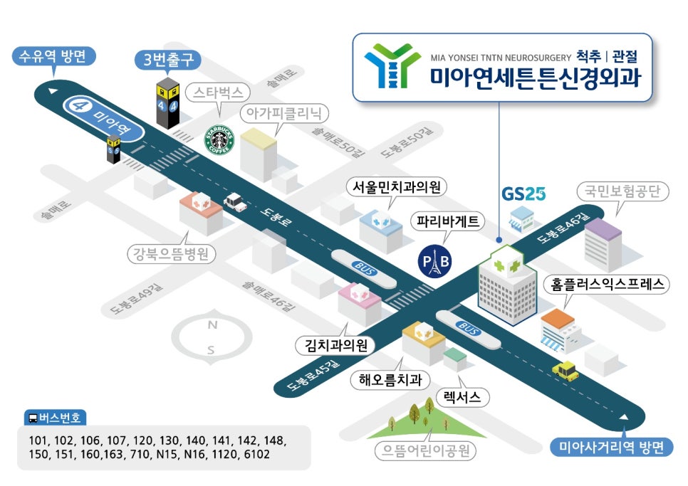 연세튼튼신경외과의원 이미지