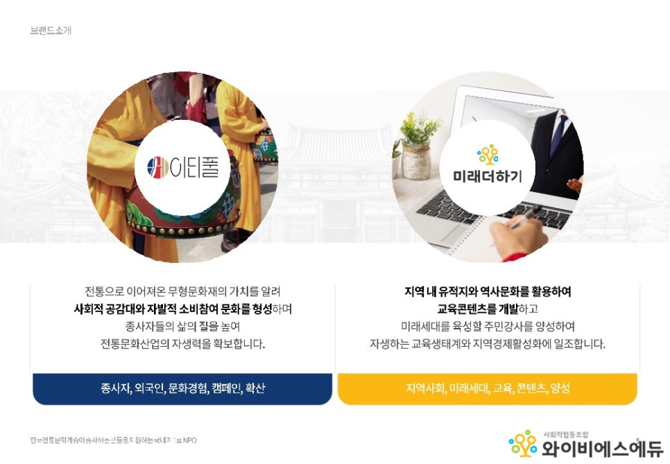 와이비에스에듀사회적협동조합 이미지