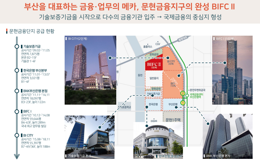 스퀘어가든 이미지