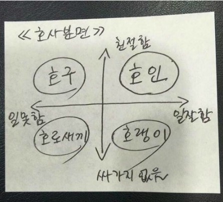 제이위즈덤 이미지