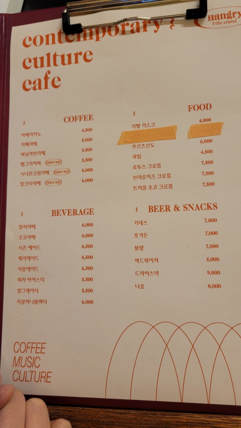 행그리(hangry) 이미지