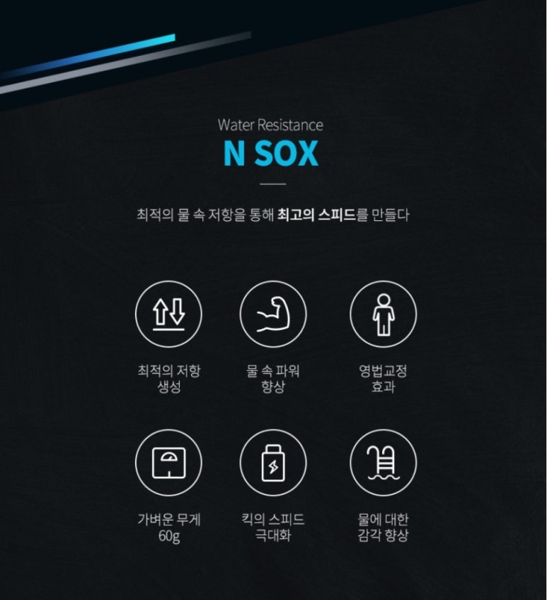 포스위머 이미지