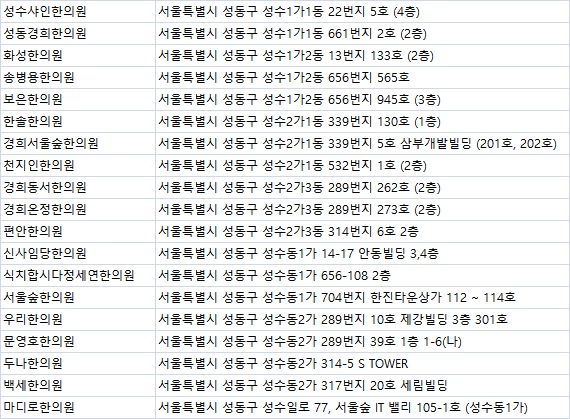 서울S한의원 이미지