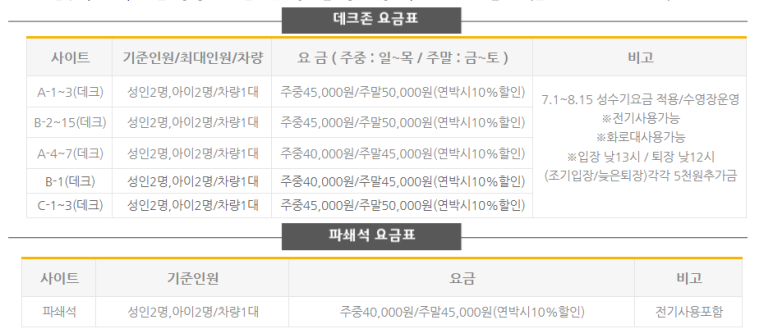 단양소백농협 가곡 하나로마트 이미지