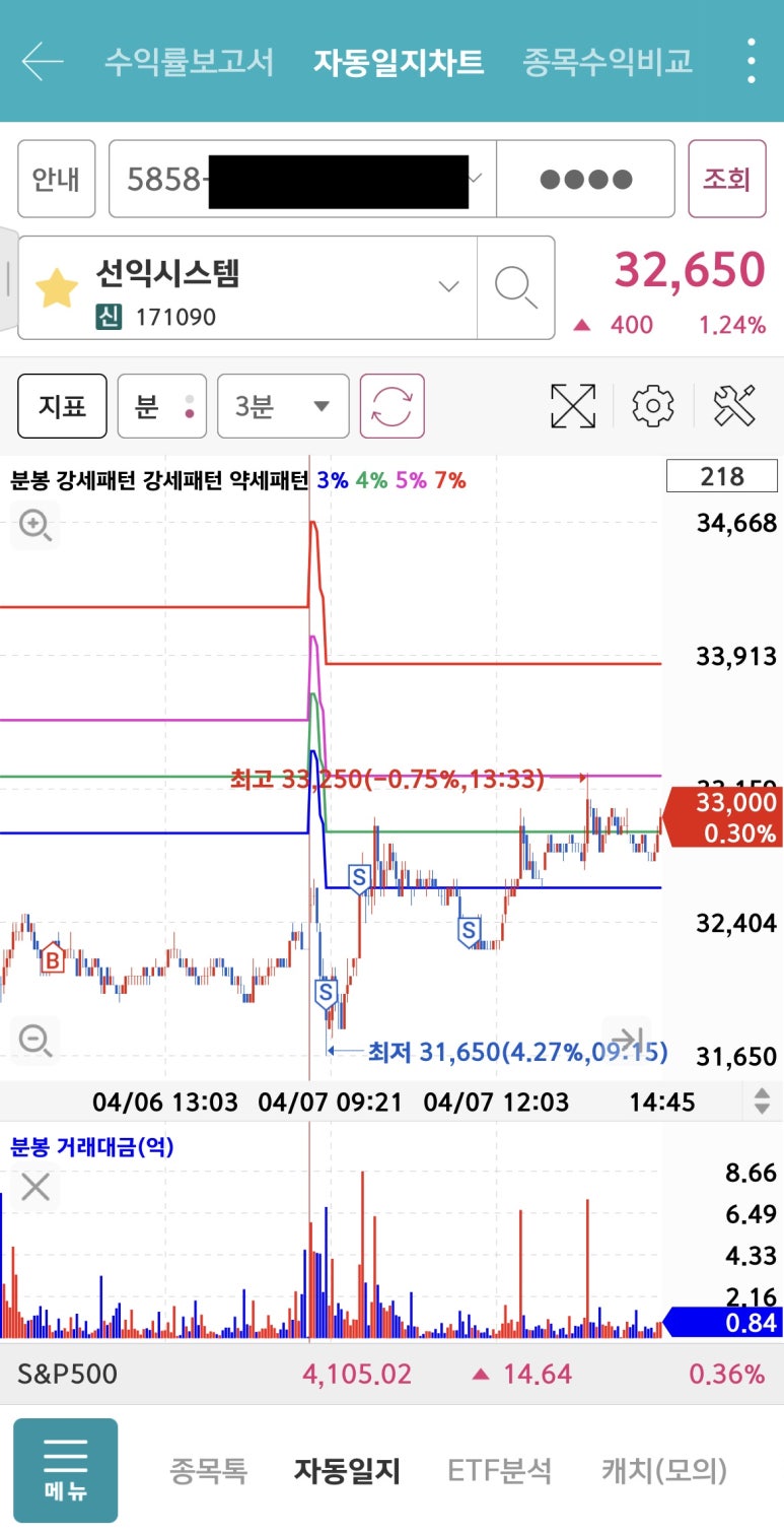 신도에스피 이미지