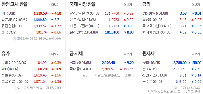 (주)마이크로바이옴 이미지