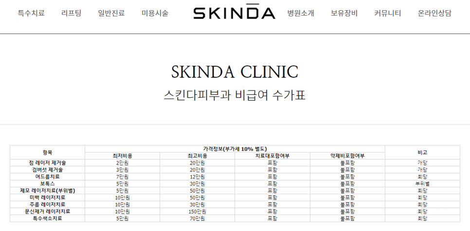 스킨다피부과의원 이미지