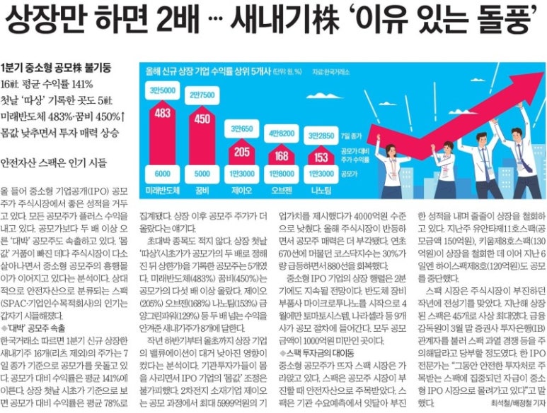 타이밍랩 이미지
