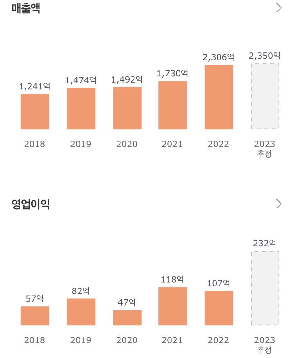 파워인력공사 이미지