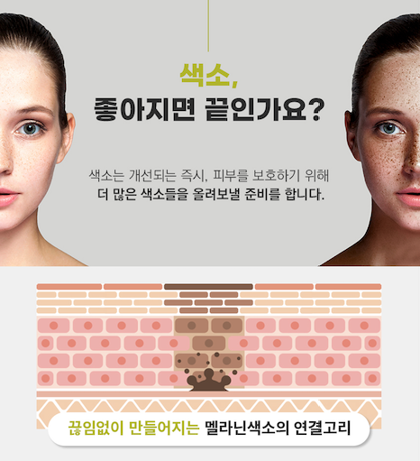 아웃바디 이미지